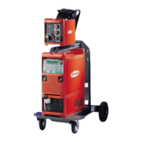 Preview: Fronius TS 4000