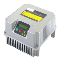 Preview: EBARA E-drive 1500