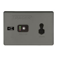 Preview: Tracer BP2607-II