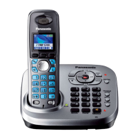 Preview: Panasonic KX-TG8041RUM