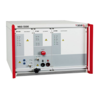 Preview: Ametek 5000 Series
