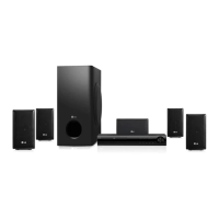 Preview: LG HT805ST