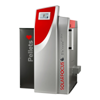 Preview: SOLARFOCUS Therminator II