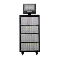 Preview: Mastip METICOM CTI Series
