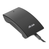 Preview: JB.lab ClusterTALK2