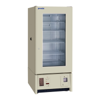 Preview: Phcbi MBR-506D Series