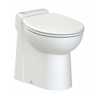 Preview: SFA SANIFLO SN4 071