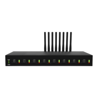 Preview: Techroutes WG3100 Series