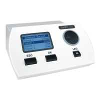 Preview: THORLABS DC4100