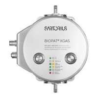 Preview: Sartorius BioPAT Xgas