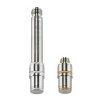 Preview: Kistler 601C Series