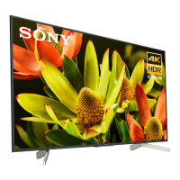 Preview: Sony Bravia XBR-70X830F