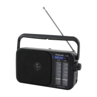 Preview: Panasonic RF-2400