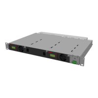 Preview: PowerPlus RDIDC-100-3R-1U Series