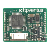 Preview: TTP Ventus General Purpose Disc Pump Drive PCB