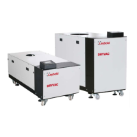 Preview: LEYBOLD DRYVAC DV 450-i