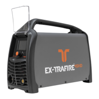 Preview: THERMACUT EX-TRAFIRE 45HD