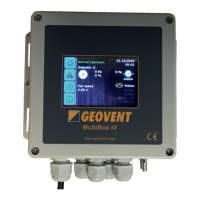 Preview: Geovent MULTIBOX IV