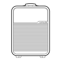 Preview: Ruark Audio R1S Smart