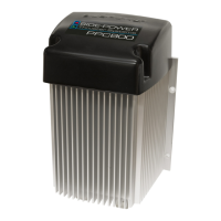 Preview: Side-Power PPC 800