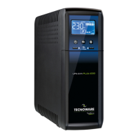 Preview: Tecnoware EXA PLUS 1000