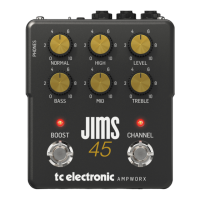 Preview: Celestion JIMS 45 PREAMP