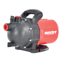 Preview: hecht 3080