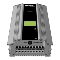 Preview: Spreco SilentShark S401