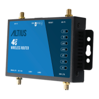 Preview: Altius AT4GR-BCF