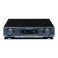 Preview: Philips DSC 950