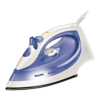 Preview: Philips Mistral GC2225