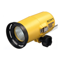 Preview: Sony HVL-ML20M