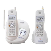 Preview: Panasonic KX-TG2421