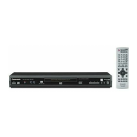Preview: Panasonic DVD-S27
