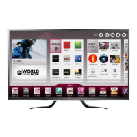 Preview: LG 47GA6450