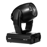 Preview: Martin MAC 600