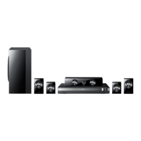 Preview: Samsung HT-D450K