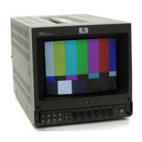Preview: Sony PVM-8045Q