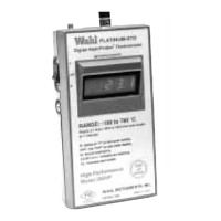 Preview: Wahl HEAT-Prober 392HP