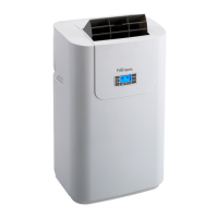 Preview: Danby Premiere DPAC 9009