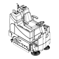 Preview: Factory Cat 290 Series