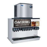Preview: Servend MDH-402 Series