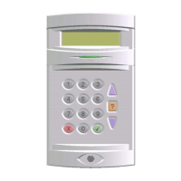 Preview: Guardall PX18