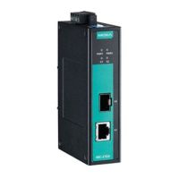 Preview: Moxa Technologies IMC-21GA-T