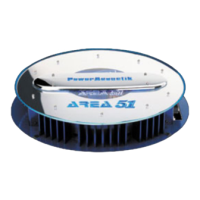 Preview: Power Acoustik AREA 520x2