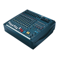 Preview: SoundCraft SPIRIT POWERSTATION