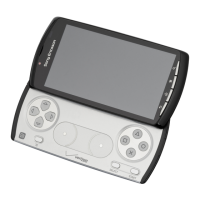 Preview: Sony Ericsson PLAY