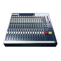 Preview: SoundCraft FX16II