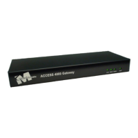 Preview: MICROTRONIX access 1000 series