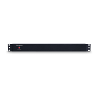 Preview: CyberPower PDU15B8R